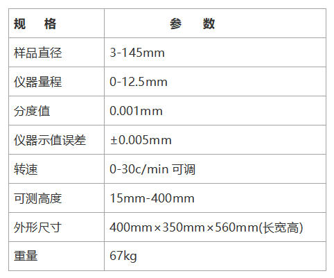 技术指标.jpg